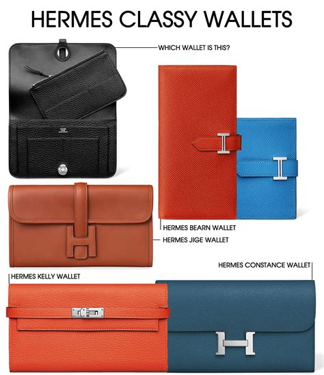 hermes wallet pattern|Hermes constance long wallet price.